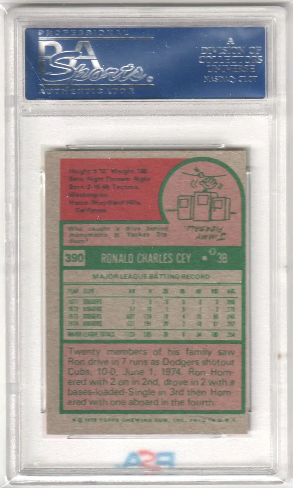 Graded RON CEY 1975 Topps Mini baseball card from Columbia Hobby trading cards