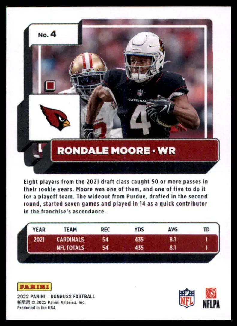 Rondale Moore football card from 2022 Donruss Arizona Cardinals collection