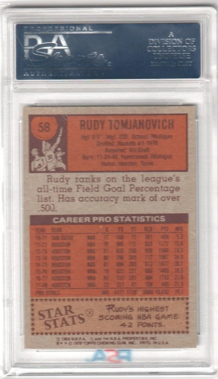 Rudy Tomjanovich basketball card from 1978-79 Tops PSA 9 MINT for Rockets, featuring single cards, Columbia Hobby, box free shipping