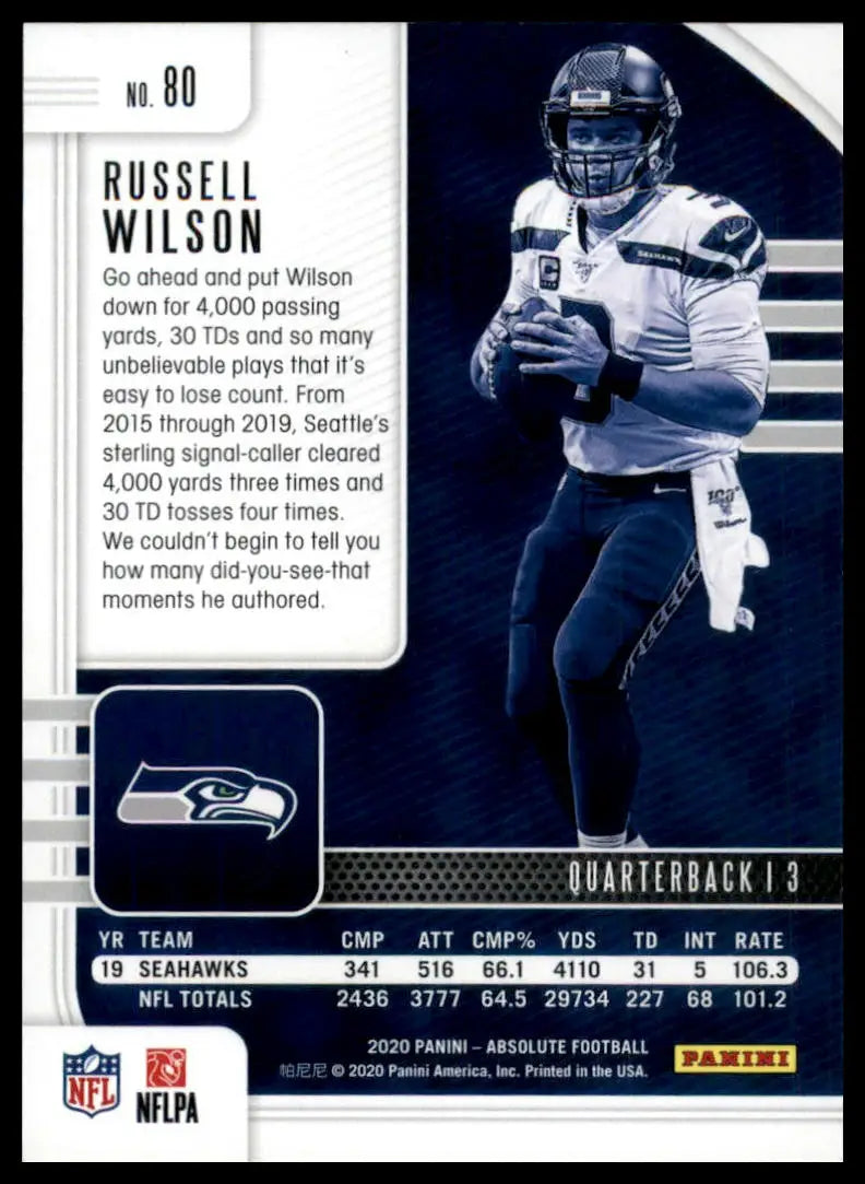 Back of a Russell Wilson Panini Absolute football trading card from 2020 Seattle Seahawks