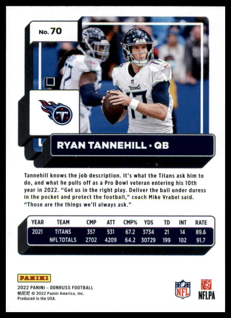 Ryan Tannehill football card from 2022 Donruss Tennessee Titans collection