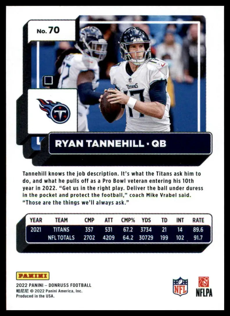 Ryan Tannehill football card from 2022 Donruss featuring Tennessee Titans player