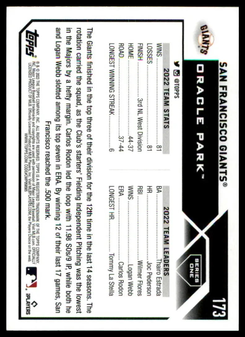 Baseball card back featuring San Francisco Giants 2023 Topps #173 collectible