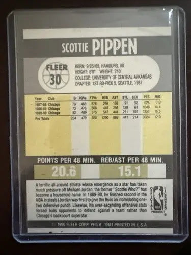Scottie Pippen 1990-91 Fleer #30 Black Line Error Card Vtg Bulls NBA - Sports Card