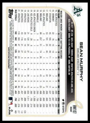 Back of Sean Murphy 2022 Topps Holiday Metallic baseball card for Oakland Athletics