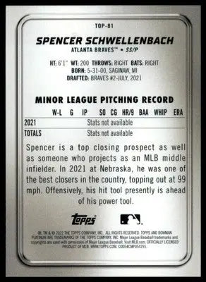 Baseball card back of Spencer Schwellenbach Bowman Platinum Top Prospects Atlanta Braves