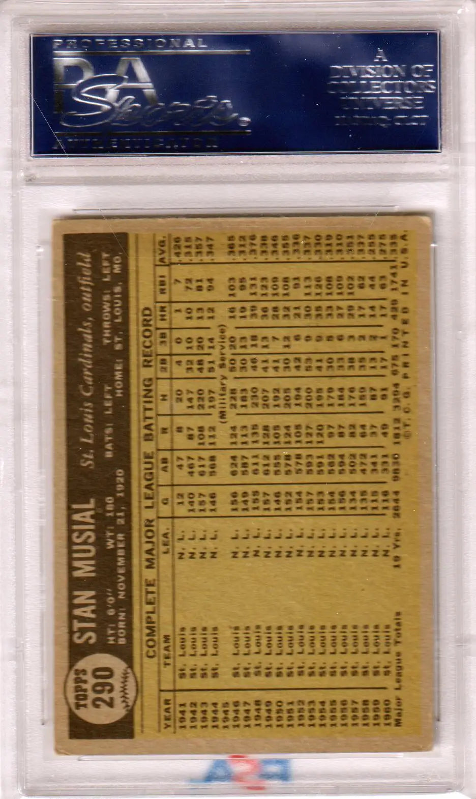 Stan Musial 1961 Topps #290 encased trading card in protective holder from Columbia Hobby
