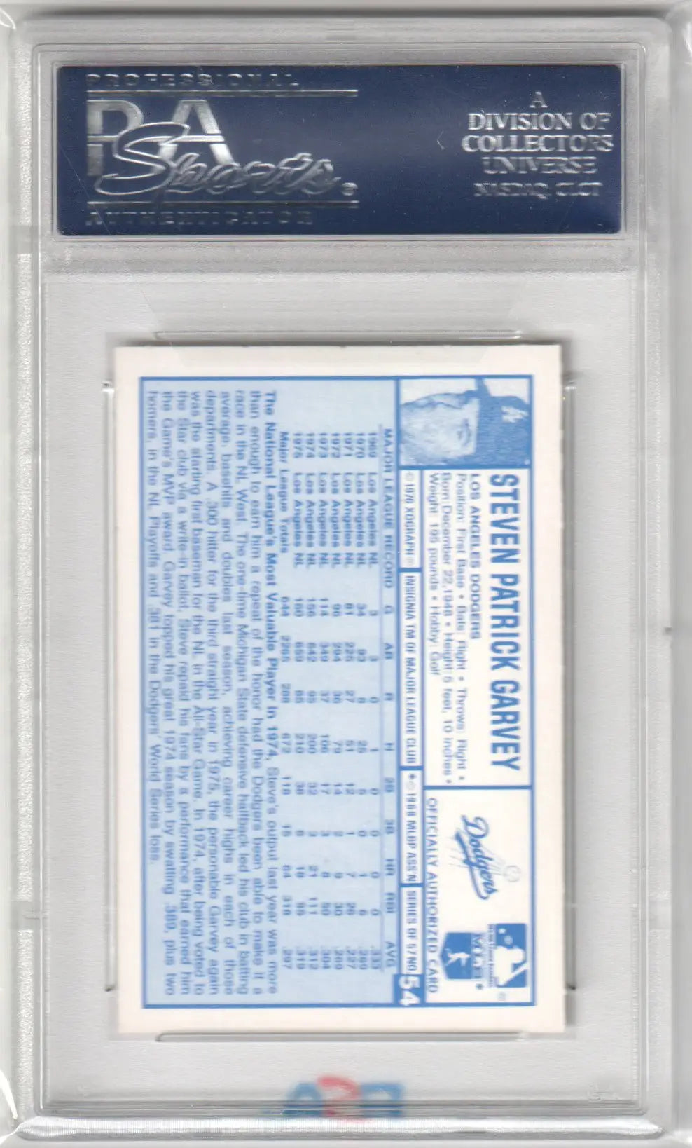 Graded Steve Garvey baseball card from Super Stars series for Columbia Hobby search