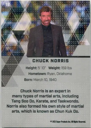 Trading card of Chuck Norris in a suit, featured in Super Products 2021 base card