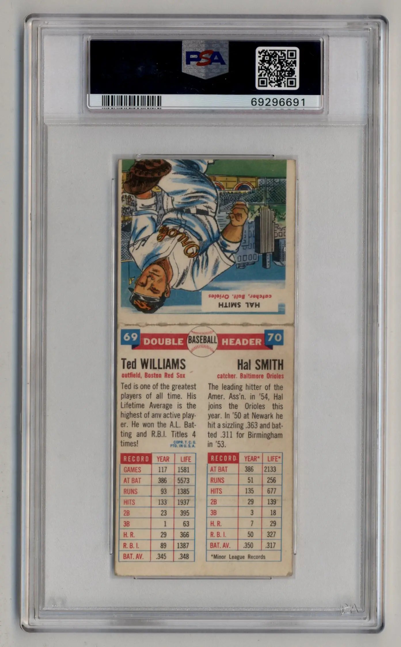 PSA-graded 1969 Ted Williams Hal Smith Doublehead Topps Doublehead card