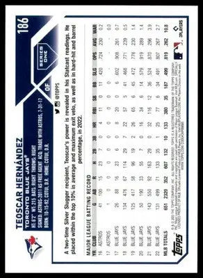 Baseball card featuring Teoscar Hernández of the Toronto Blue Jays 2023 Topps #186