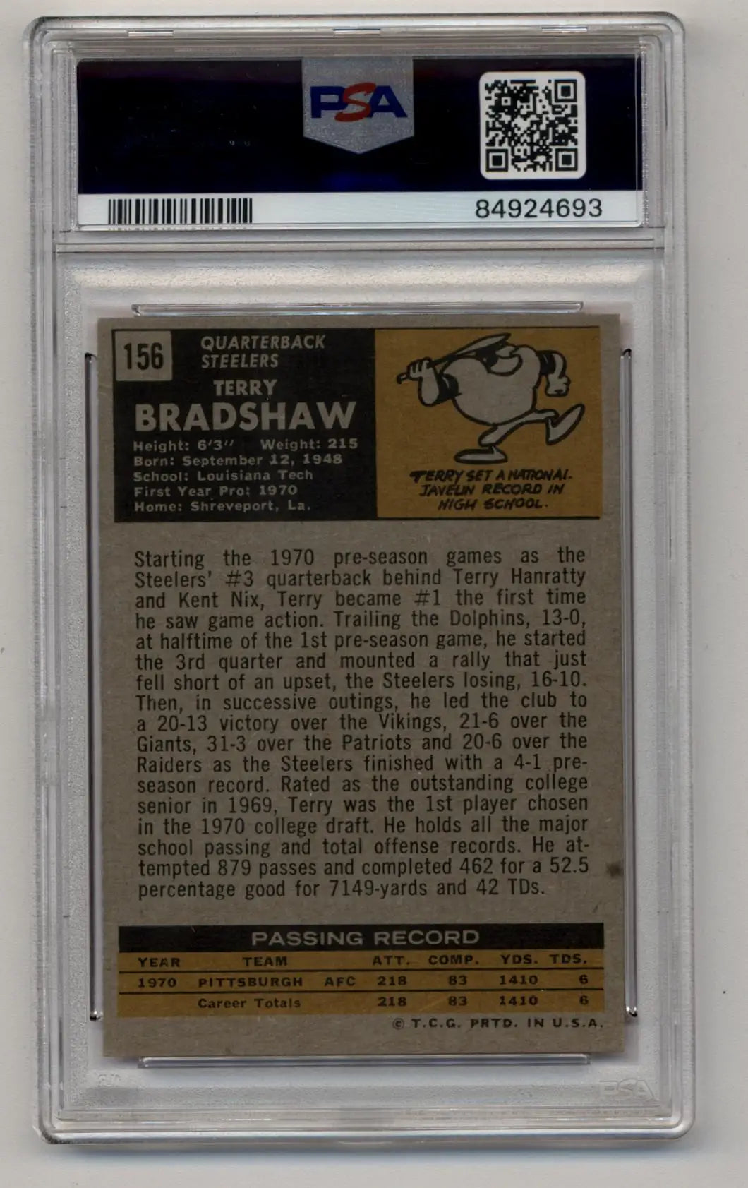 PSA-graded Terry Bradshaw 1971 Topps #156 trading card back with player stats