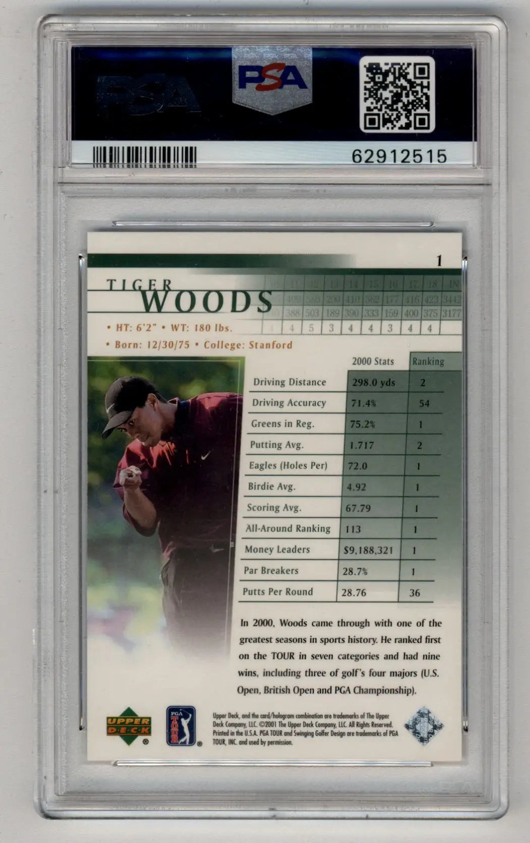 PSA-graded Tiger Woods Upper Deck card back showcasing Gem Mint condition