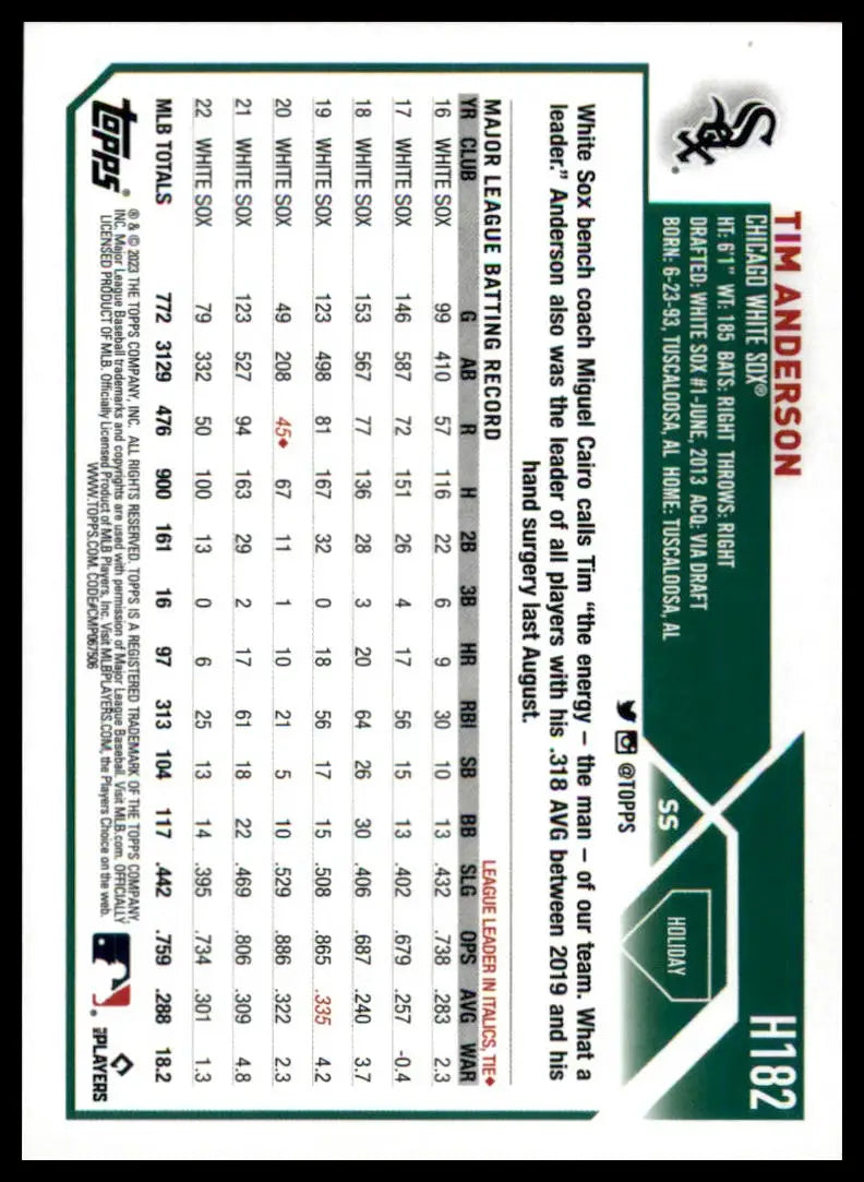 Tim Anderson 2023 Topps Holiday Metallic baseball card Chicago White Sox display
