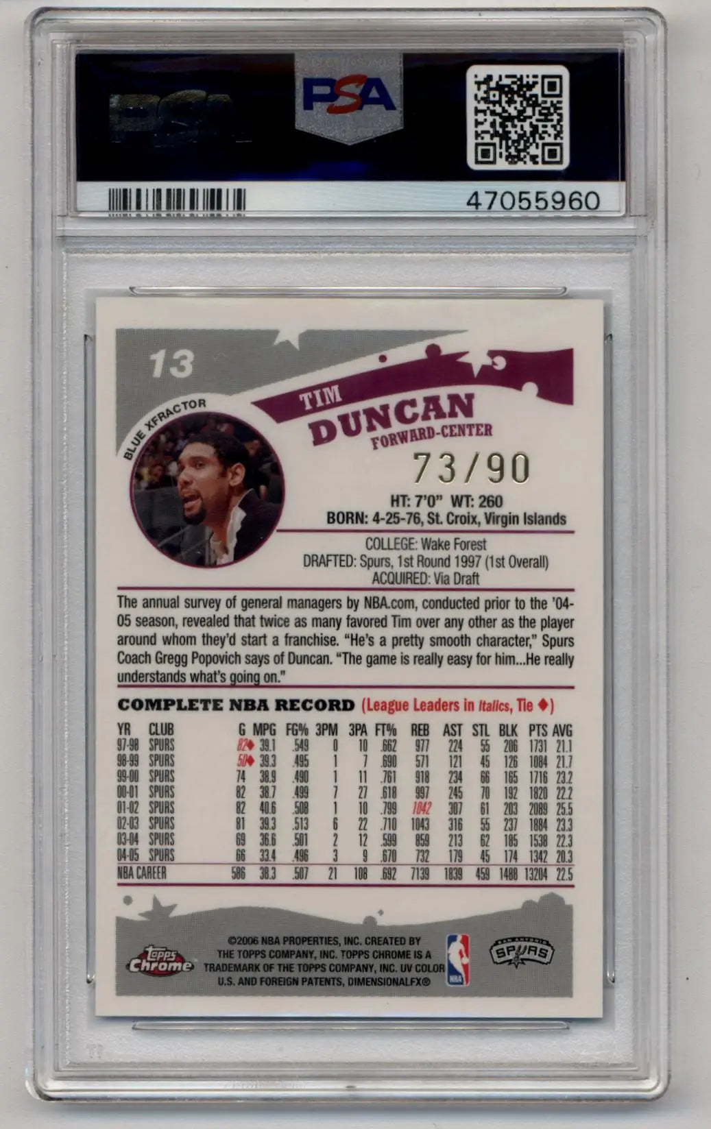 PSA-graded Tim Duncan 2005-06 Topps Chrome Blue Xfractor trading card 73/90 Gem Mint