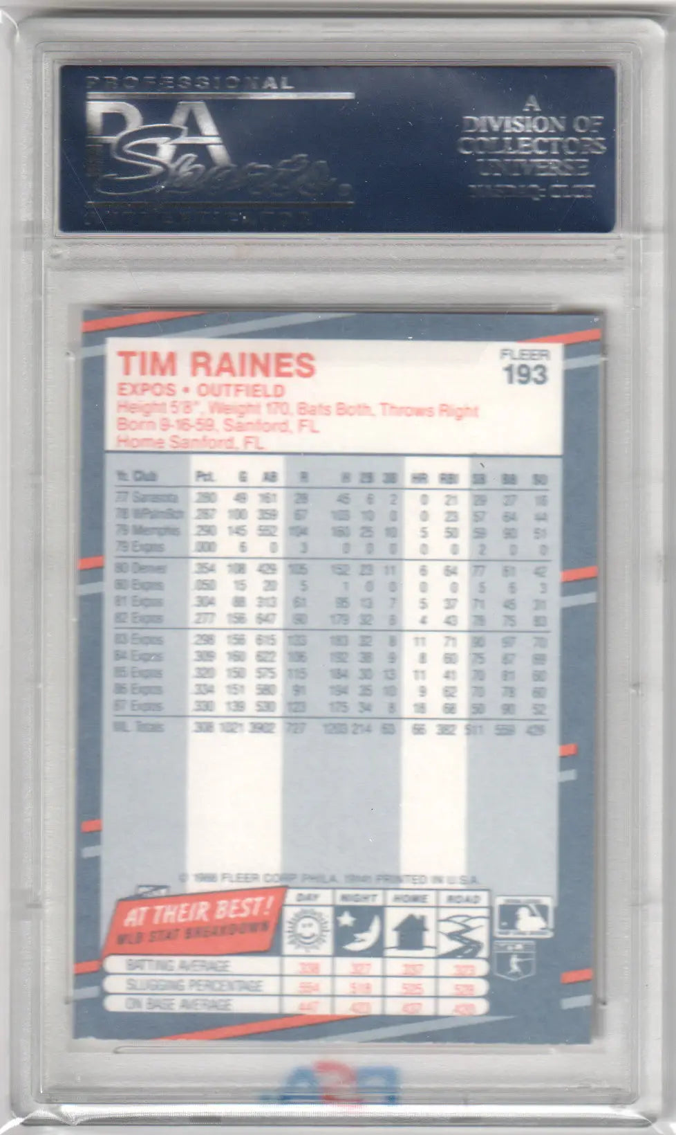 Graded Tim Raines 1988 Fleer Glossy baseball card PSA 10 GEM MINT Columbia Hobby