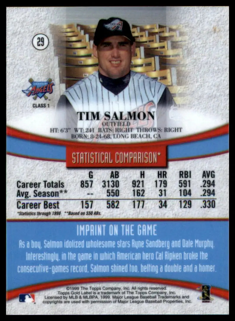 Tim Salmon baseball card from Topps Gold Label 1999, Gold Label Anaheim Angels collectible