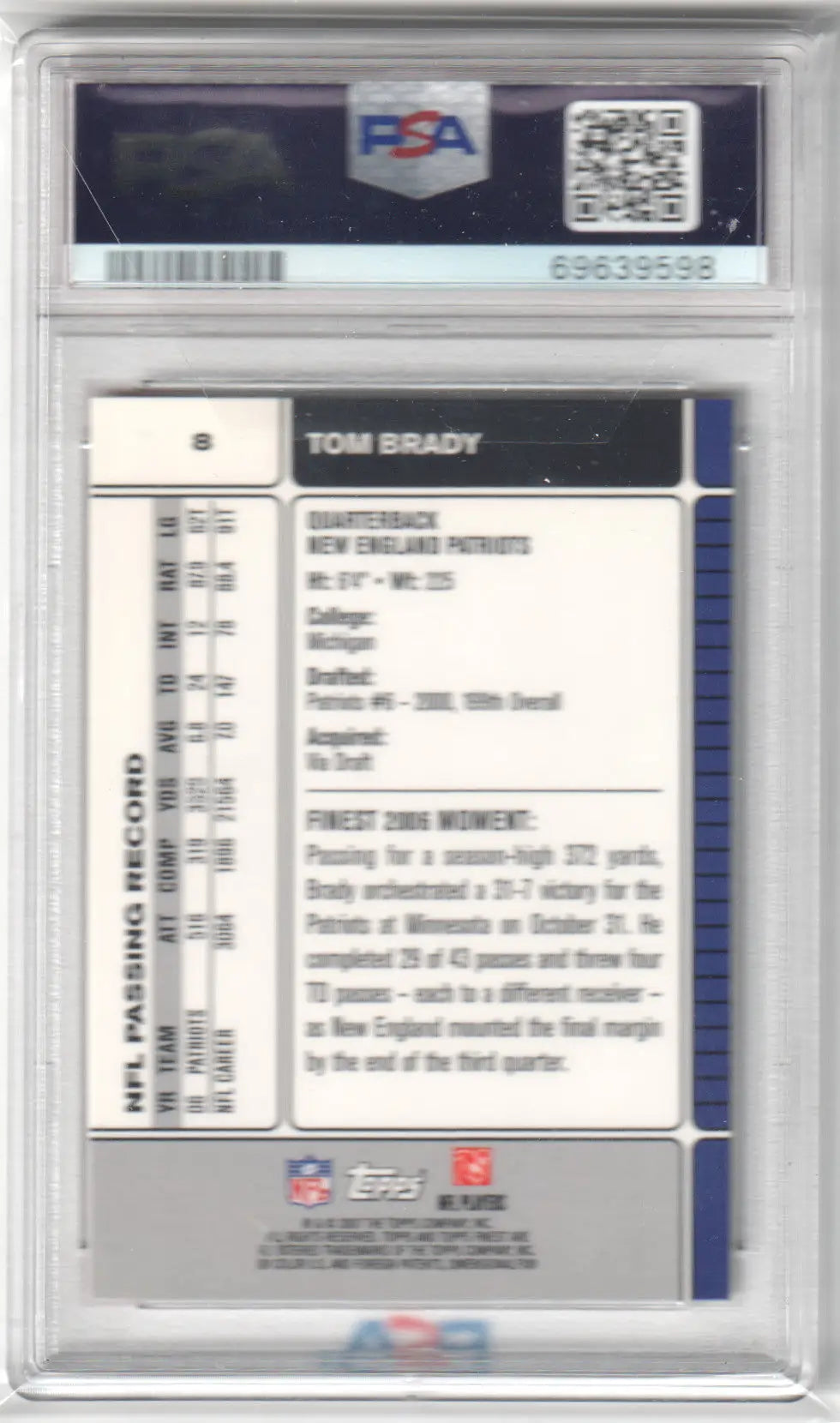 Tom Brady football card in protective case from Columbia Hobby trading cards collection