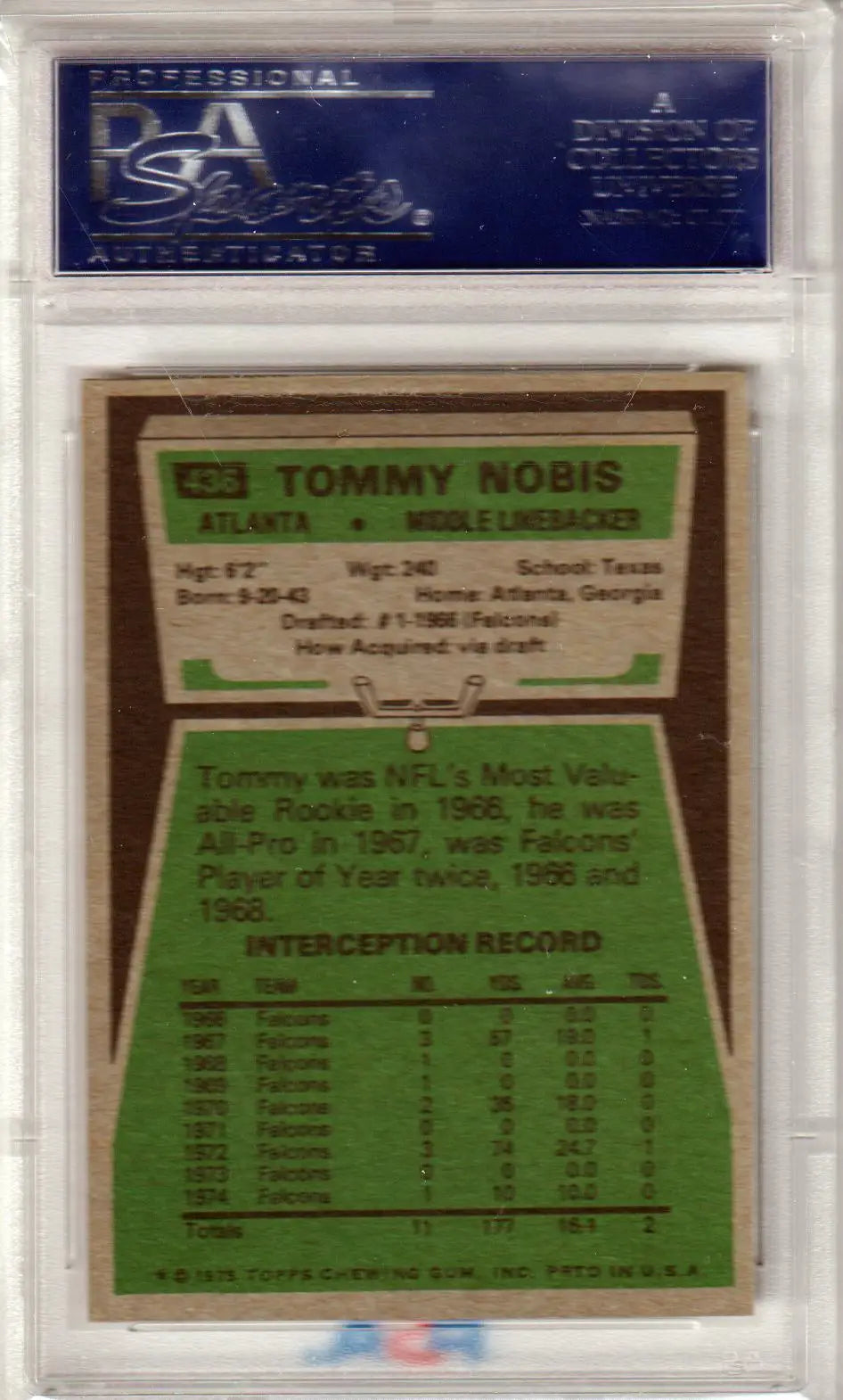 Tommy Nobis 1975 Topps football card in mint condition from Columbia Hobby