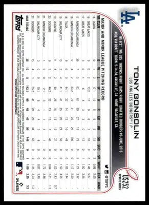 Baseball card statistics of Tony Gonsolin from Topps Update US252 Los Angeles Dodgers