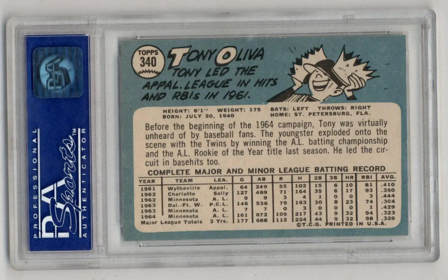 Tony Oliva 1965 Topps #340 PSA 7 Near Mint baseball card in grading holder