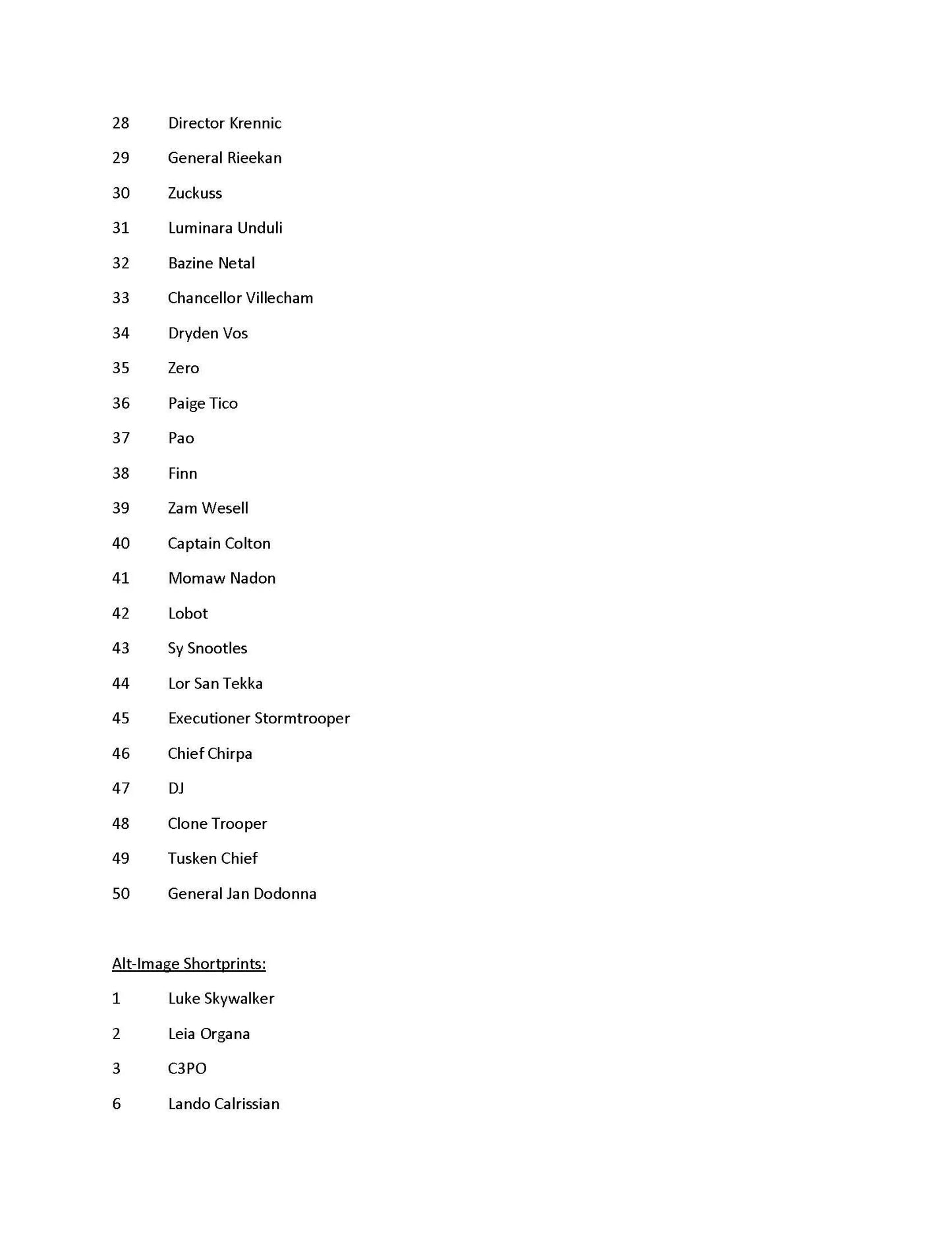 List of names and items with 10 Song Repertoire in Topps 2022 Star Wars T206 product