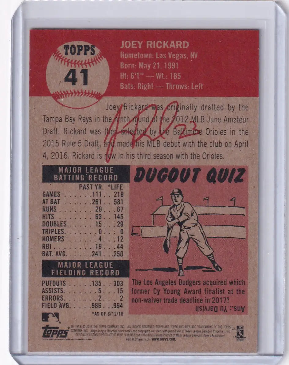 Topps Baseball Living Set #41 Joey Rickard trading card with stats and biography