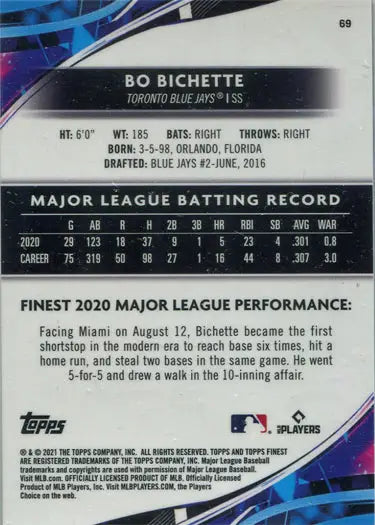 Topps Finest Baseball 2021 Green Sparkle Refractor Card 69 Bo Bichette trading card