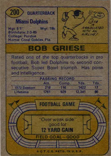 Vintage 1974 Topps Base Card featuring Miami Dolphins quarterback Bob Griese trading card