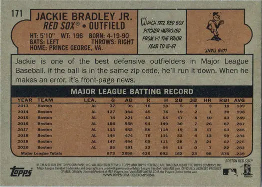 Blue Sparkle Refractor Card 171 featuring Jackie Bradley Jr. of the Boston Red Sox