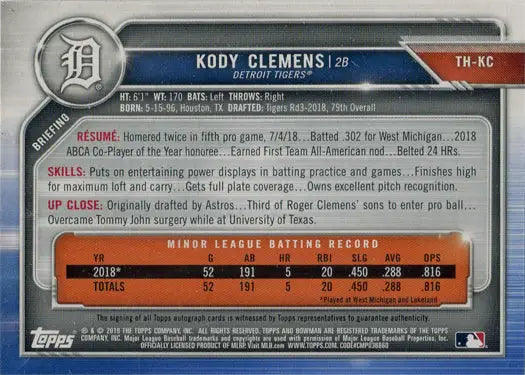 Baseball trading card featuring Kody Clemens Turkey Parallel Autograph from Topps Holiday 2019