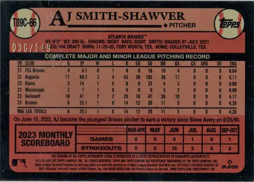 Baseball card featuring pitching stats 1990-96 in Topps Series 1 Chrome Silver Auto
