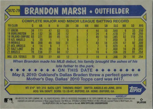 Brandon Marsh batting statistics on Topps Series One Chrome Silver Card T87C-79