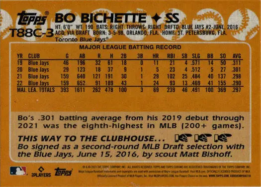 Baseball card of Bo Bichette with stats from Topps Series One Chrome Silver Card