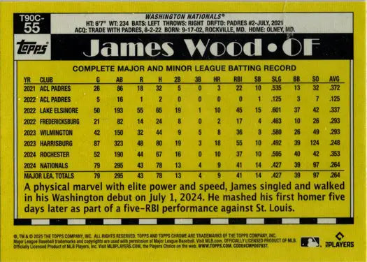 James Wood baseball card from Topps Series One 2025 Chrome Silver Card T90C-55