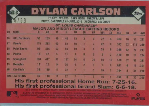 Baseball card of Dylan Carlson with statistics, Topps Chrome Silver Auto 2021