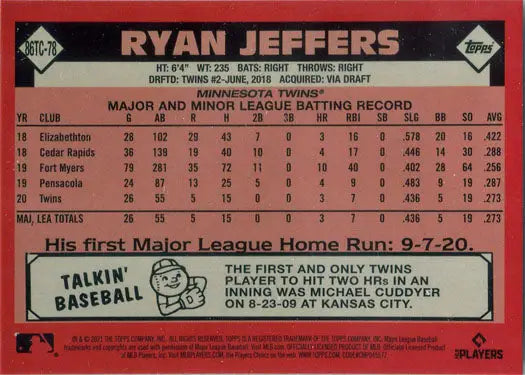 Chrome silver card of Ryan Jeffers with player statistics and information