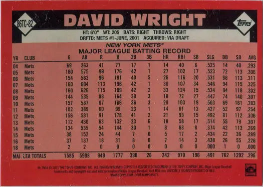 David Wright Topps Series Two Chrome Silver Card displaying career statistics and info