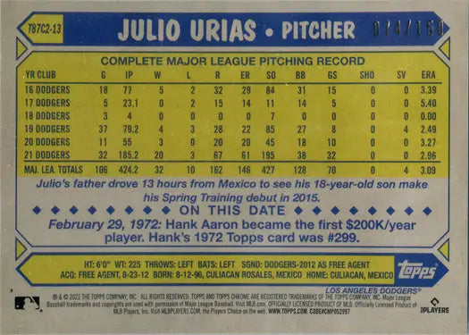 Baseball card of Julio Urias with statistics from Topps Series Two Chrome Silver Blue Parallel