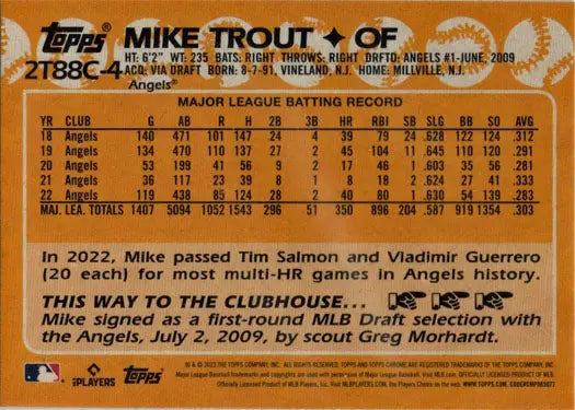 Mike Trout MLB batting record showcased on Topps Chrome Silver card 2023