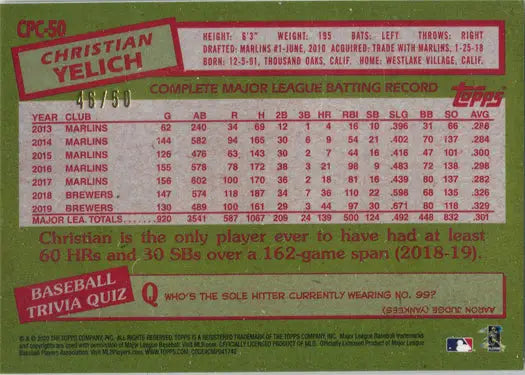 Baseball card featuring Christian Yelich’s stats 2013-2019 from Topps Update Chrome Silver Gold