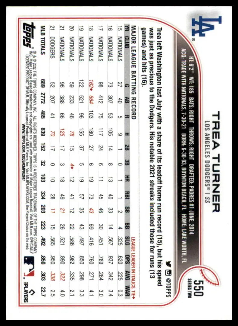 Trea Turner 2022 Topps #550 Los Angeles Dodgers baseball card for collectors