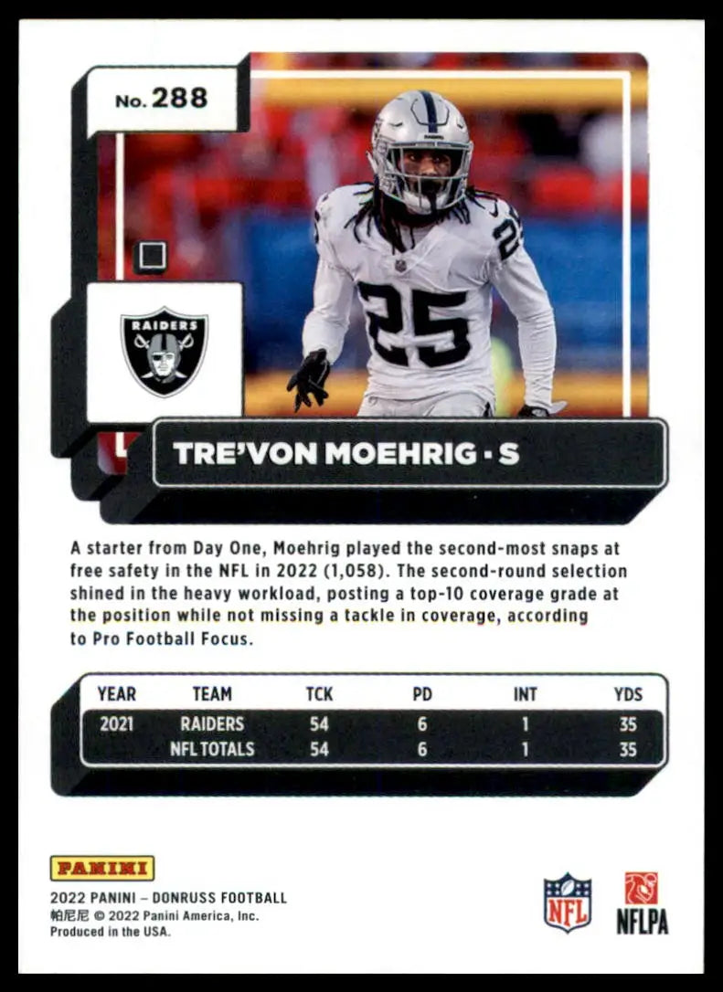 Tre’von Moehrig football card from 2022 Donruss Las Vegas Raiders product