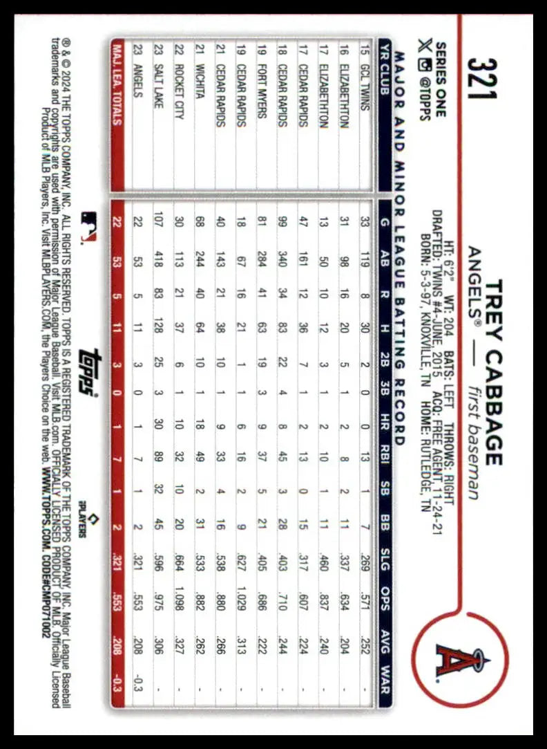Trey Cabbage baseball card from 2024 Topps Rookie series featuring Trey Cabbage Los Angeles Angels