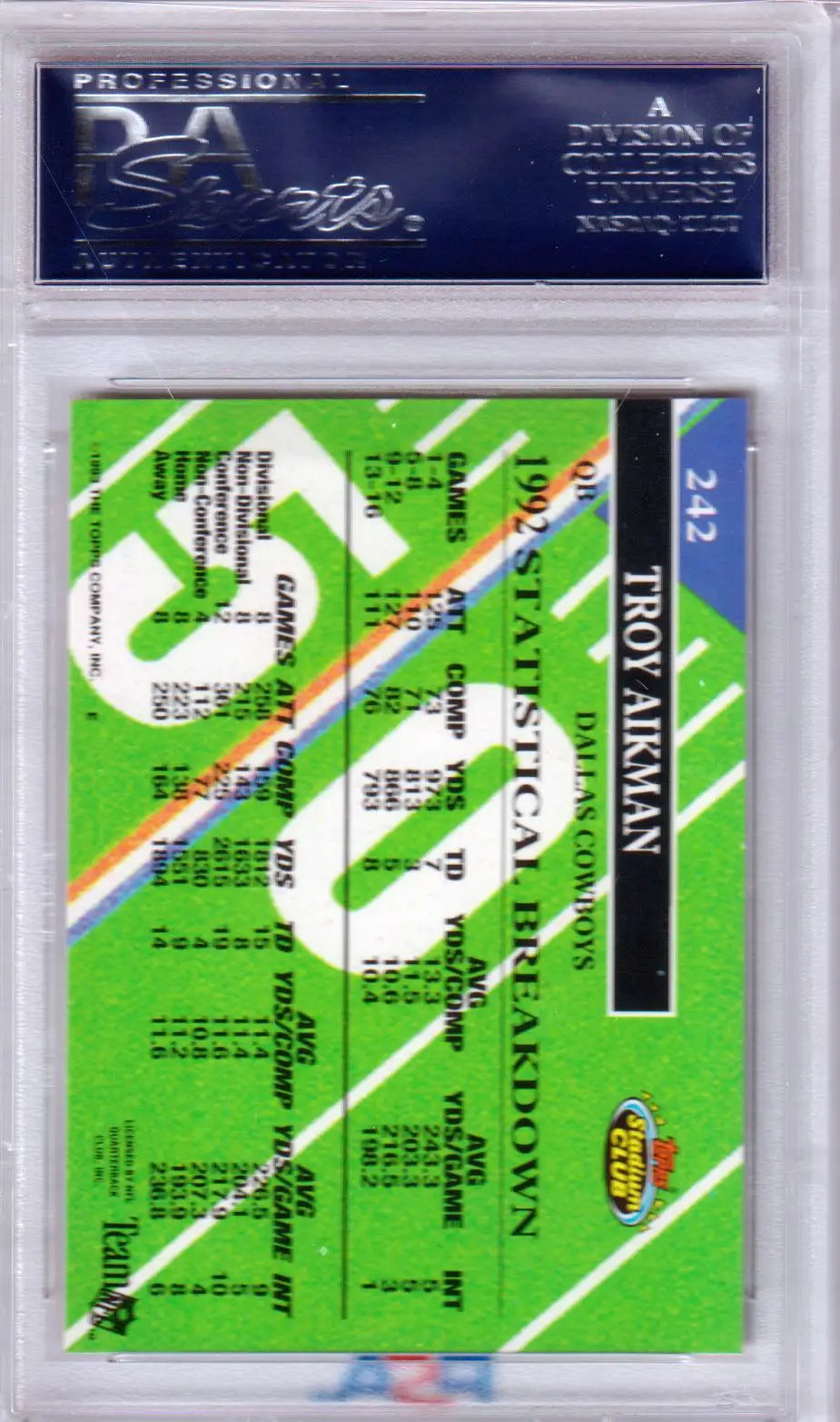 Graded Troy Aikman football card from Topps Stadium Club in PSA 10 GEM MINT condition