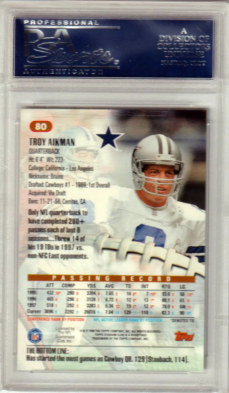 Football trading card of Troy Aikman in white jersey #8 from Topps Stadium Club