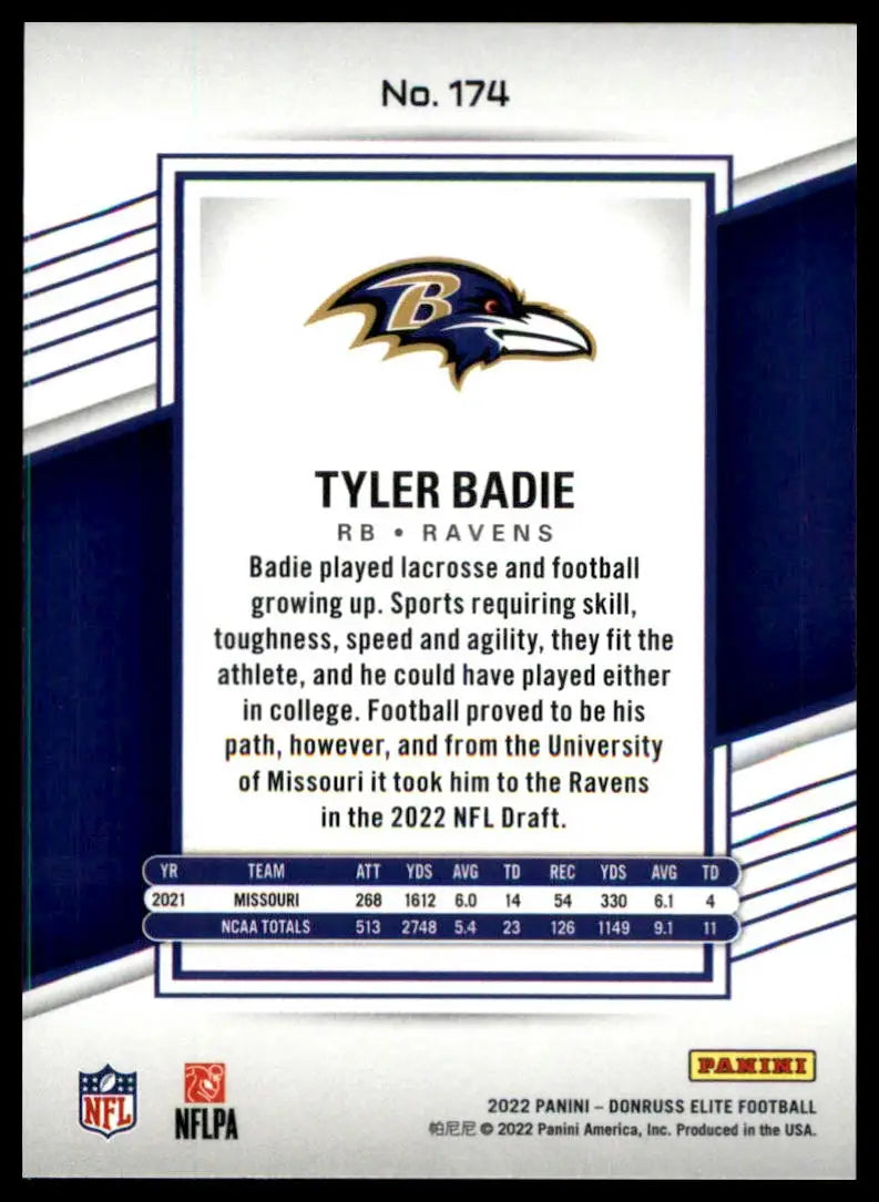 Tyler Badie football card from Donruss Elite 2022 Rookie collection featuring Baltimore Ravens