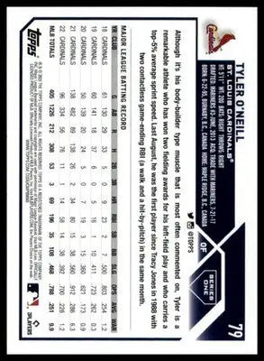 Tyler O’Neill 2023 Topps baseball trading card with player stats and biographical info