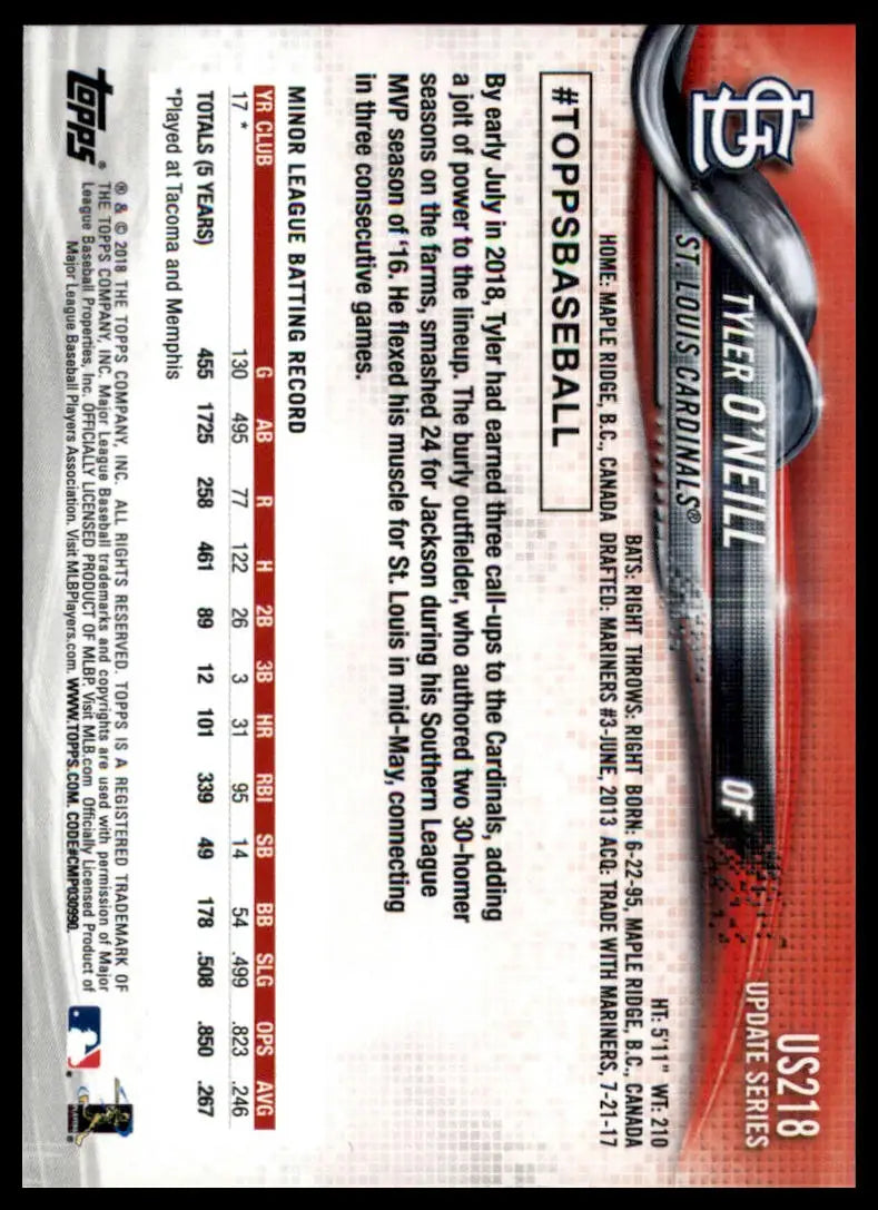 Tyler O’Neill baseball card from Topps Update 2018 Rookie series for St. Louis Cardinals
