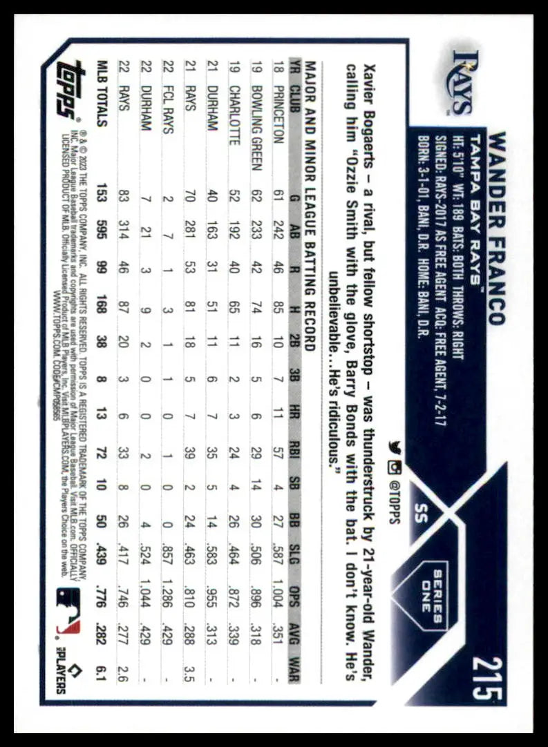 Wander Franco 2023 Topps baseball card back for Tampa Bay Rays collectible